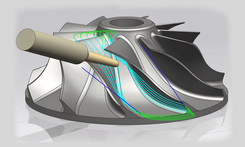 CAD CAM CAE